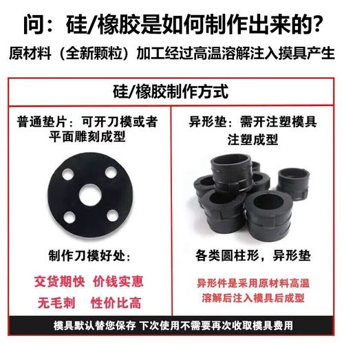 画萌白色耐高温硅胶垫片定制橡胶垫片密封件加工减震异形丁晴氟橡胶